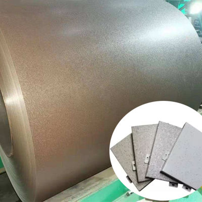 Alaşım 3105 H24 0.75mm Kalınlığı Çeşitli Renk Ön Boya Alüminyum Bobin Renk Kaplama Duvar Kaplama için Alüminyum Yaprak